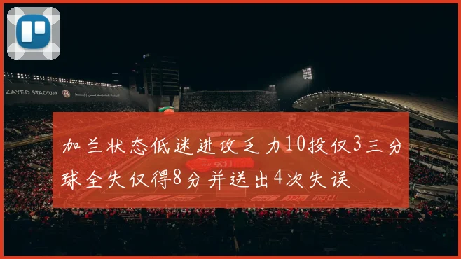 加兰状态低迷进攻乏力10投仅3三分球全失仅得8分并送出4次失误